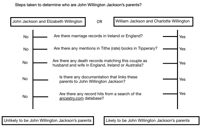 A screenshot of a cell phone

Description automatically generated