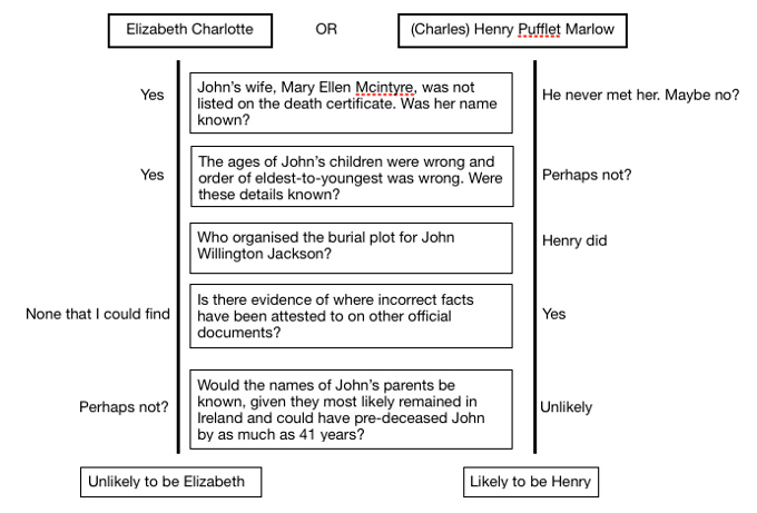 A screenshot of a cell phone

Description automatically generated